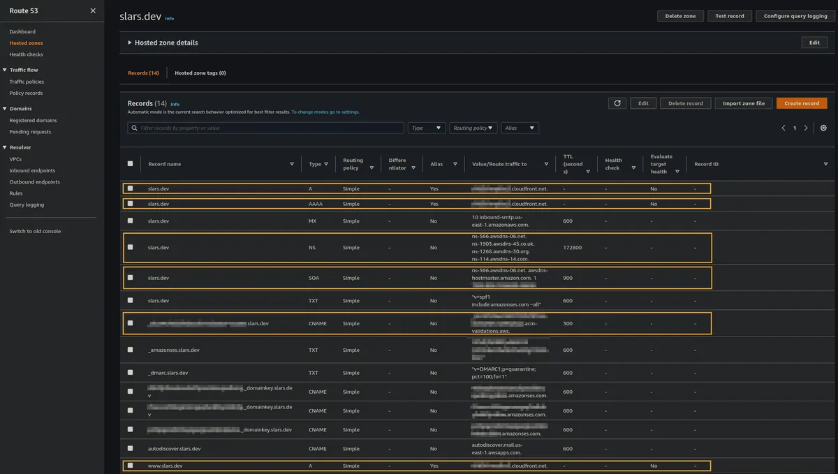 Route53 Dashboard Image