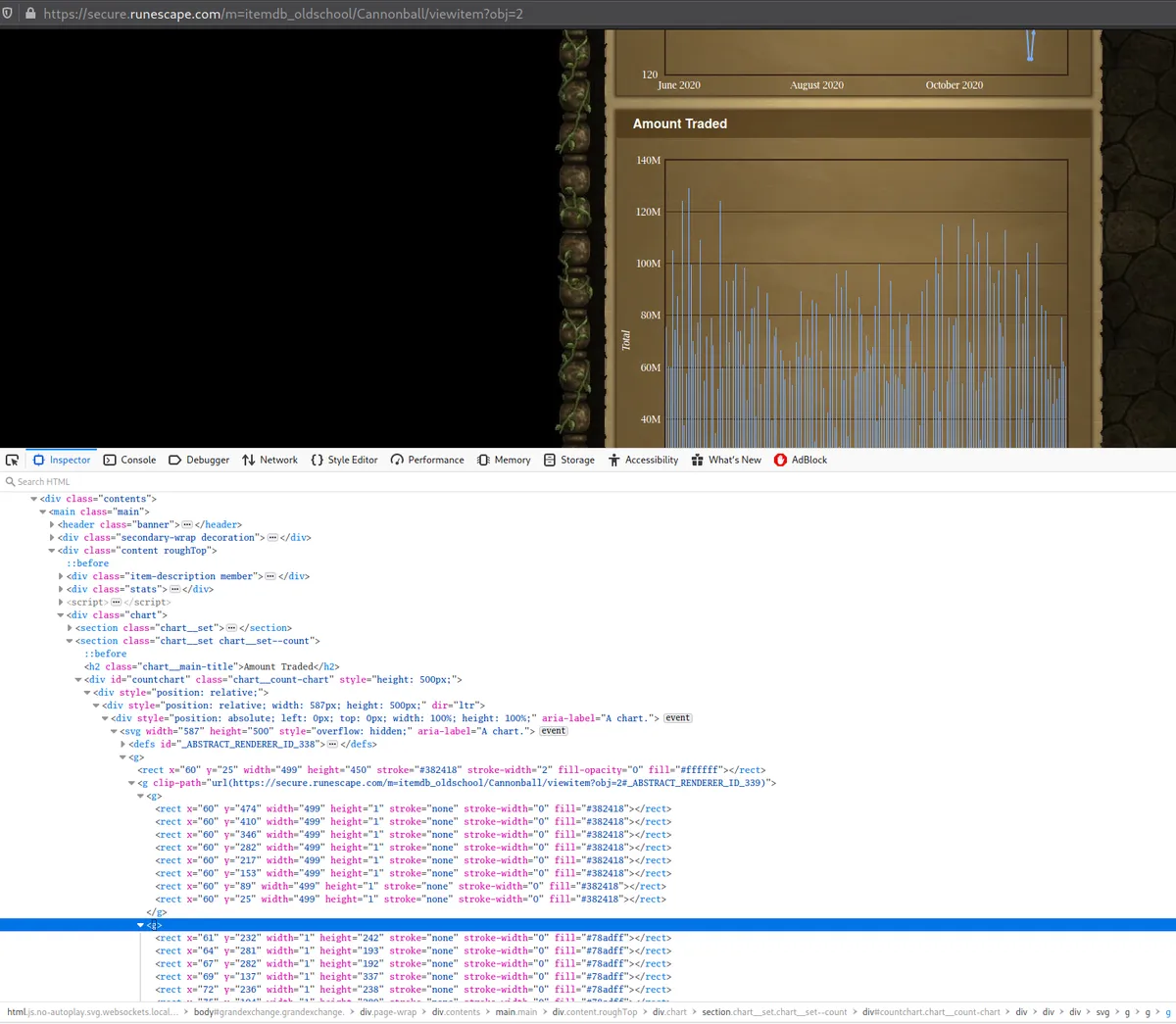 Web Scraping Graphs