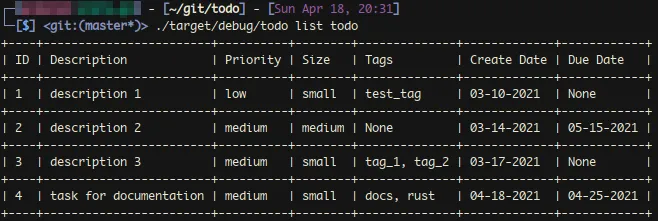 Todo Rust Project
